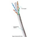 CUTPC6IB305