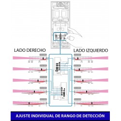 WXI-RAM