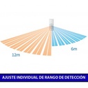 WXI-RAM