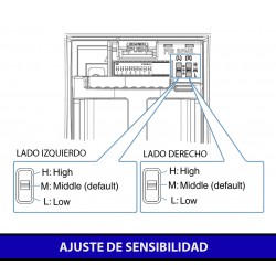 WXI-RAM