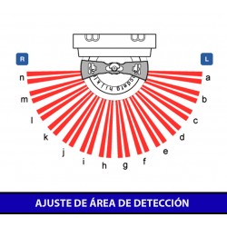 WXI-RAM