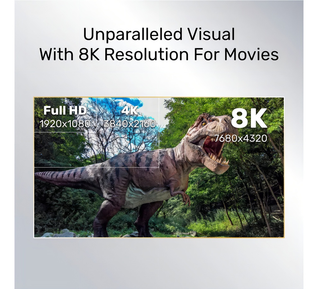 Cable Hdmi 2.1 Unitek 8k Ultra High Speed 5m - Hasta 48gbps