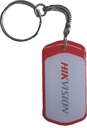 DS-K7M102-M - foto 10