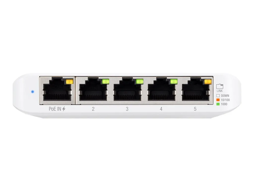 USW-FLEX-MINI