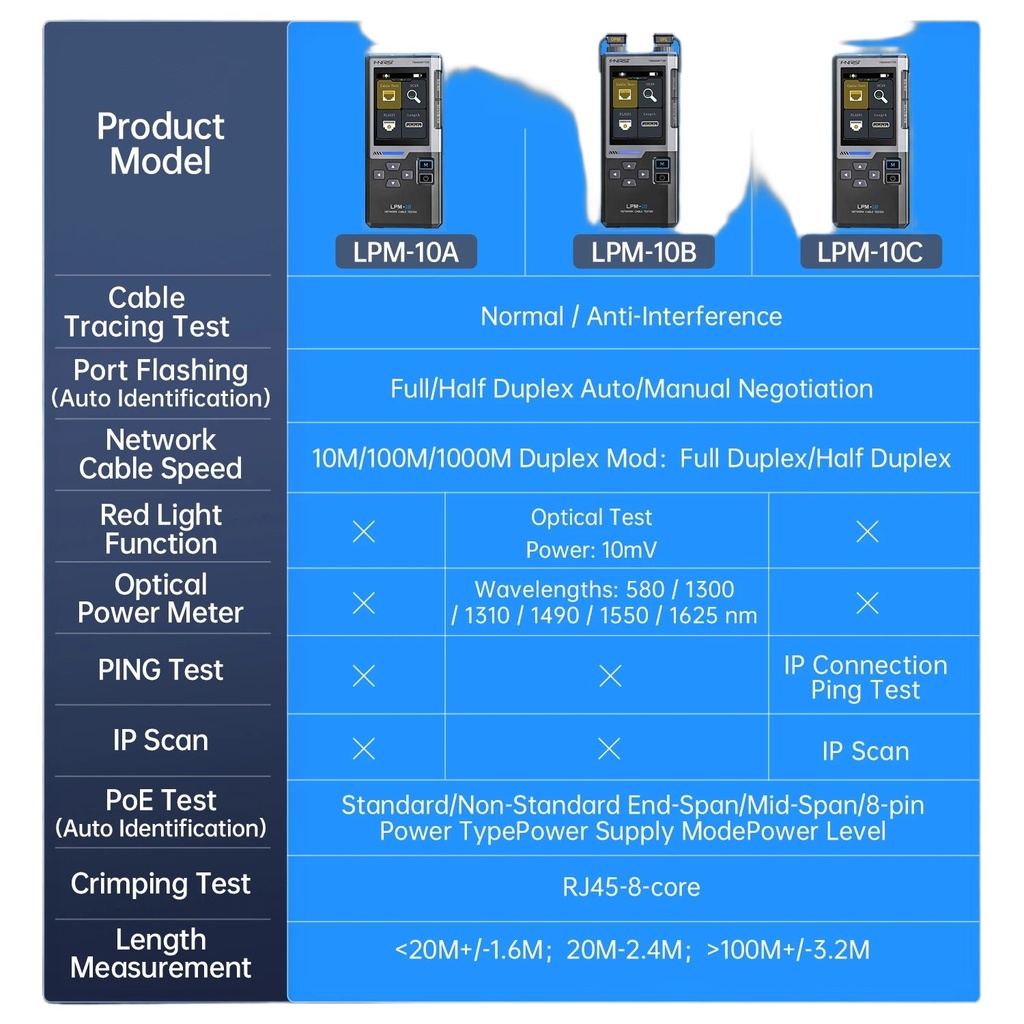 LPM-10A - foto 11