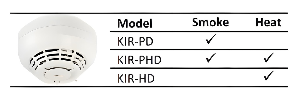 KIR-PHD - foto 12