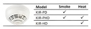 KIR-PHD - foto 12
