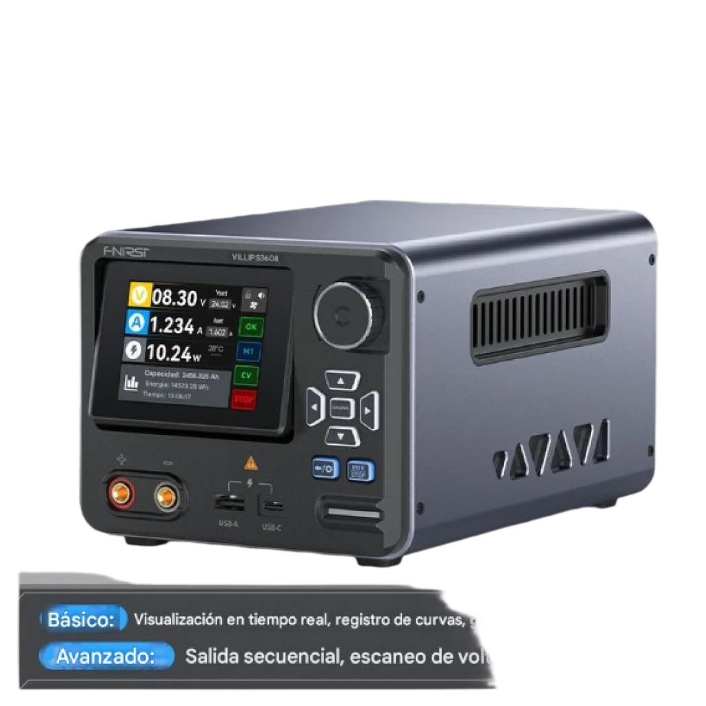 IPS3608