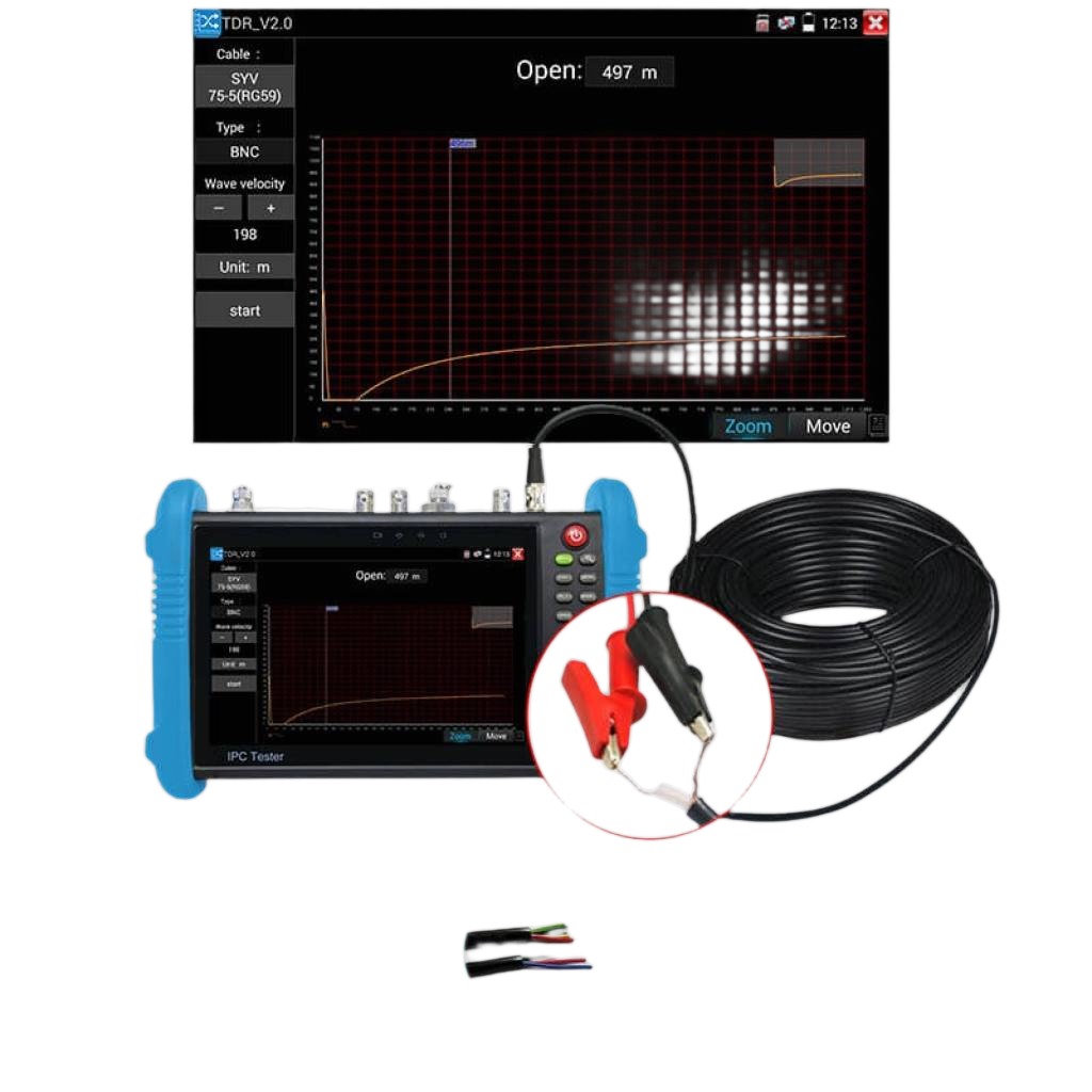 Tester CCTV