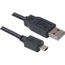 USB151-A