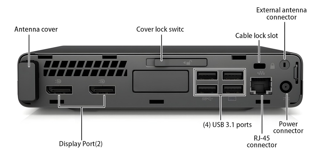 Mini Pc Hp Elitedesk 705 G5, Ryzen 3 Pro 3200