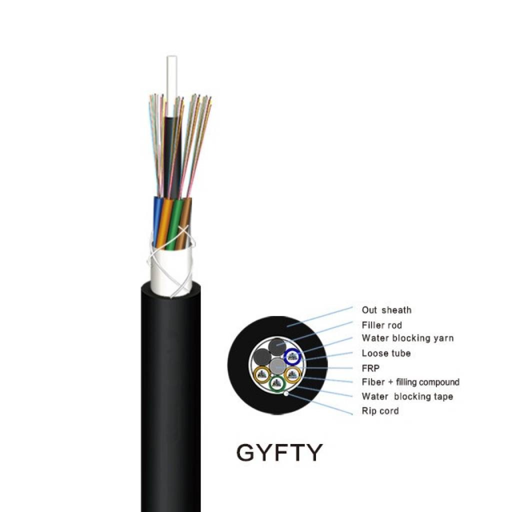 JDM-FO-GYFTY-08-O3