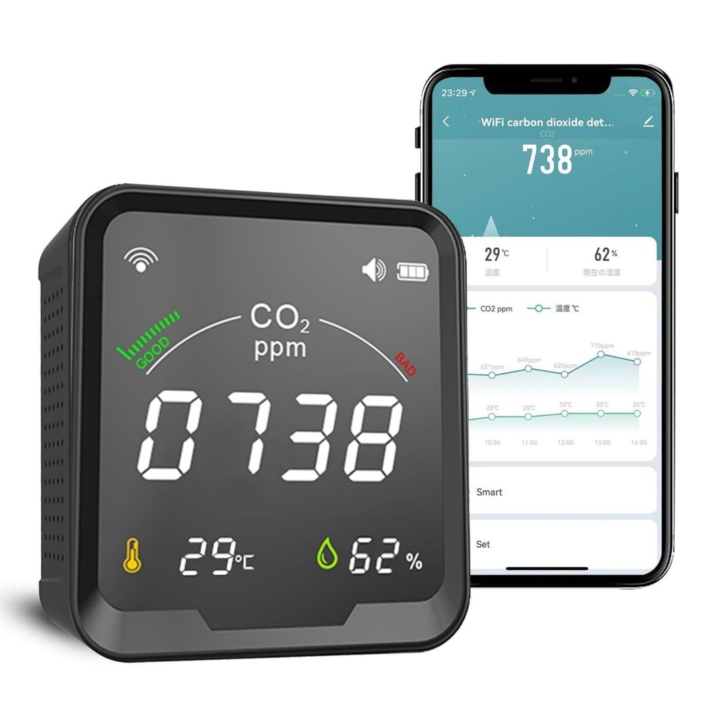 WSS-FB-CO2-U