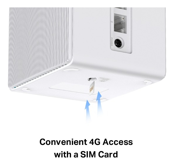 Router Inalámbrico 4g Lte De 300 Mbps