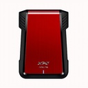 AEX500U3-CRD