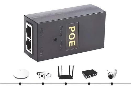 Injector PoE 48V 05 Amp Gbit