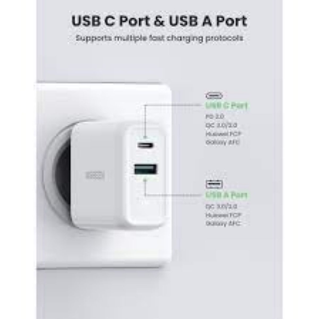 Cargador De Pared 38W USB-C Pd 3.0