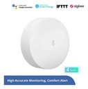 Sensor De Temperatura Y Humedad Zigbee Sonoff Th02
