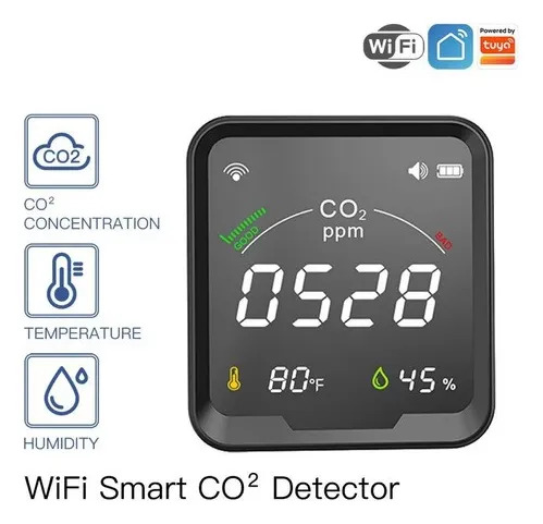 DETECTOR DE GAS CO2