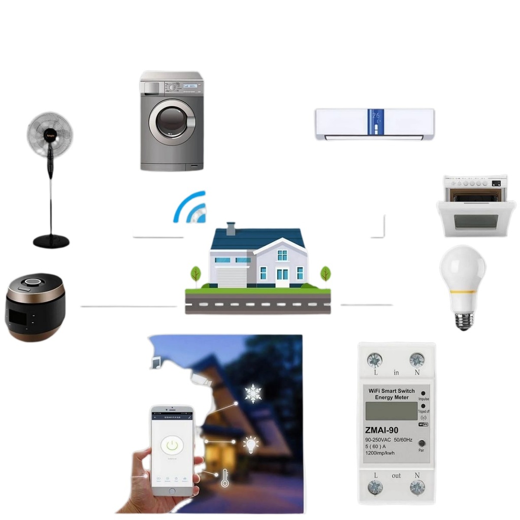 Medidor De Energía WiFi 1 Gang Blanco