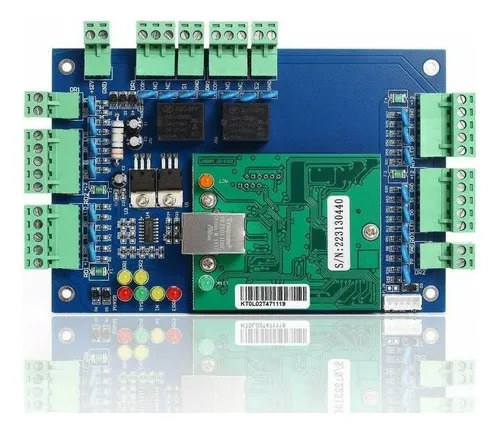TCP/IP Control de Acceso