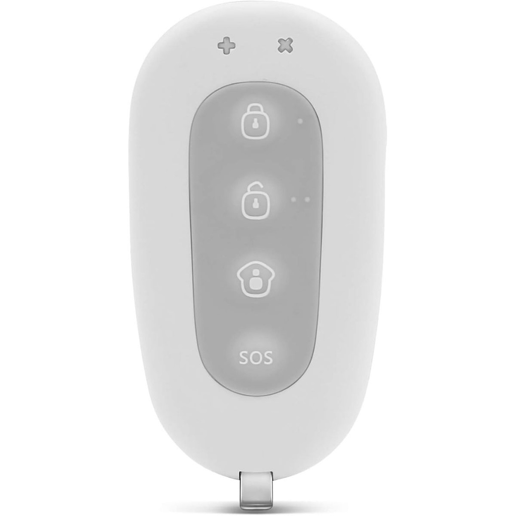 Control Remoto 868 Mhz