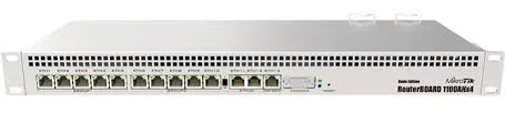 Router Switch 13 Puertos Gigabit