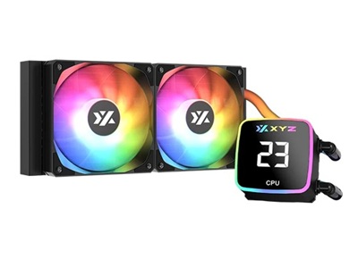 XYZ