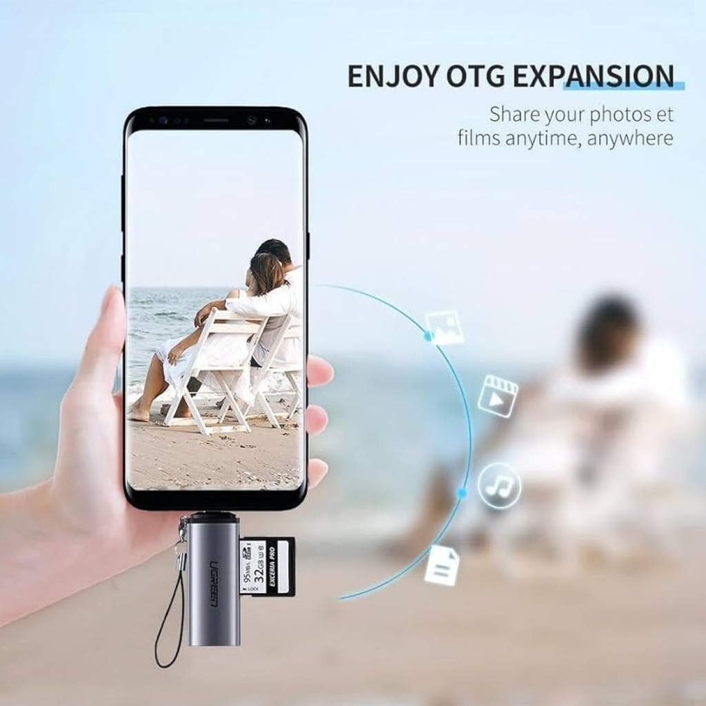 Lector De Tarjetas SD Y microSD USB-C Ugreen