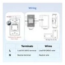 Módulo De Control Domótico 4A Blanco Con Zigbee Y Bluetooth