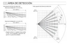 Sensor PIR Exterior Anti-Enmascaramiento 90° 12m