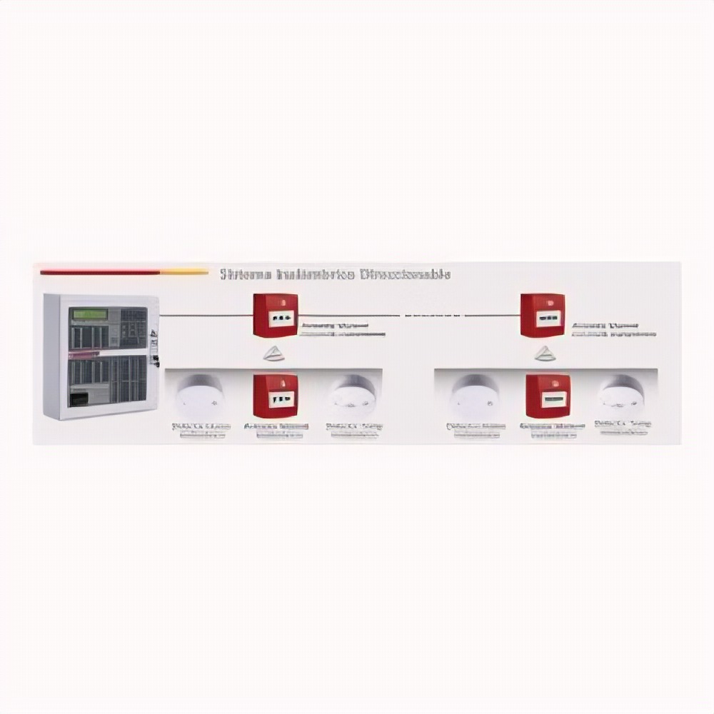 Detector De Humo Y Temperatura Addressable N601