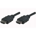 Cable HDMI 2.1 15m