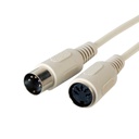 Cable USB-A USB-A 3m