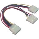 On-Cable "y" 1 5,25 / 2 5,25