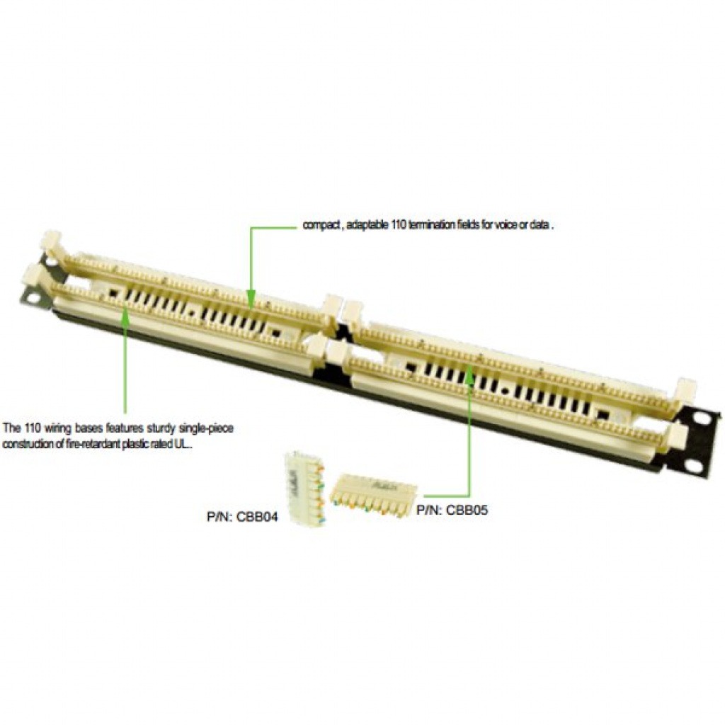 Patch Panel 100 Puertos Cat5e Bloque De Cableado 110 Para Rack 19" Alta Densidad 1U