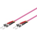 Cable De Fibra Óptica Modo (monomodo) Hilos (2) Longitud