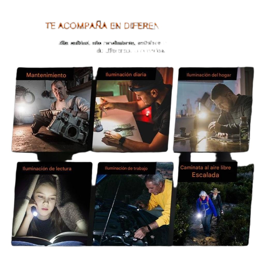 Linterna Minera Desmontable Magnética