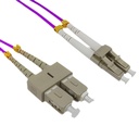 Cable De Fibra Óptica Multimodo 1M Lszh Duplex