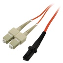 Cable De Fibra Óptica Multimodo 1m