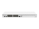 Hubs & Switches - Cloud Core Router - Router 10GbE