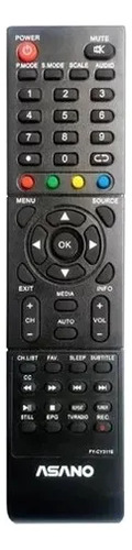 Control Remoto Inalámbrico