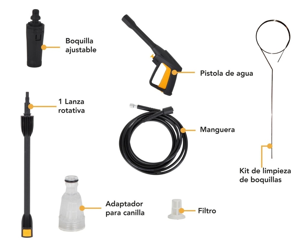 [HIDROKING2000] Hidrolavadora Kingsman Port 1600w
