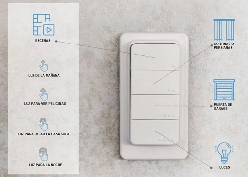 Control Remoto 4 Botones Shelly Bluetooth Zigbee