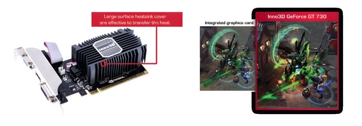 Tarjeta De Video Nvidia Geforce Gt 730 2GB Sddr3