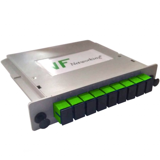 Caja Terminal Ftth 8 Hilos Ubicación Interior